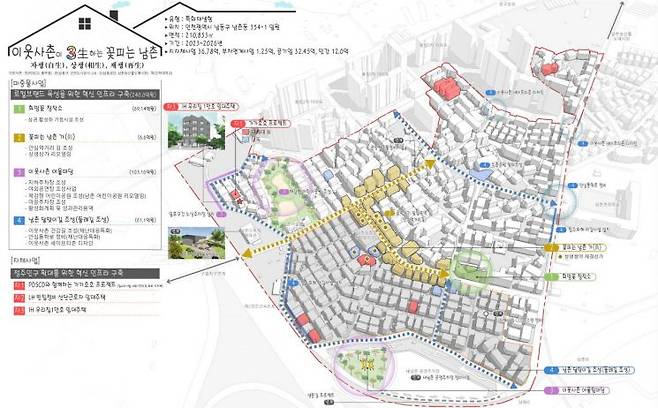 남촌동 도시재생사업 계획도 [인천 남동구 제공]