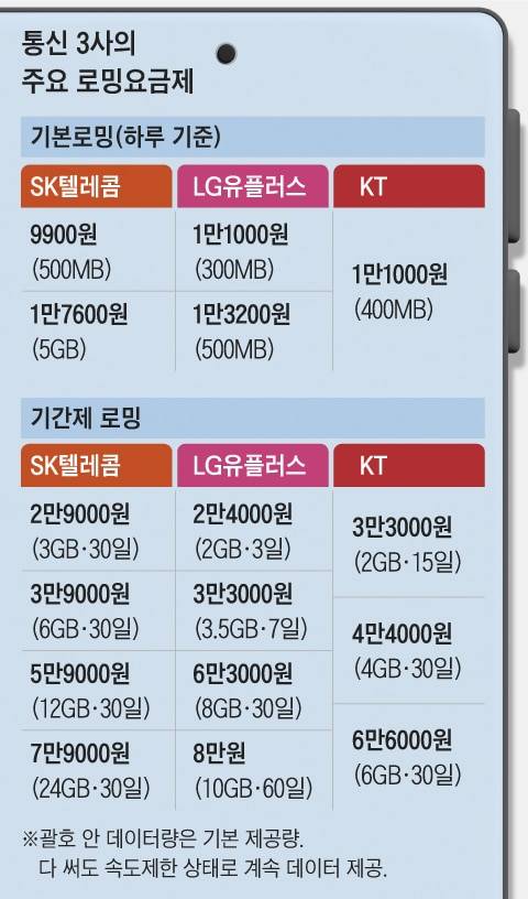 그래픽=김하경