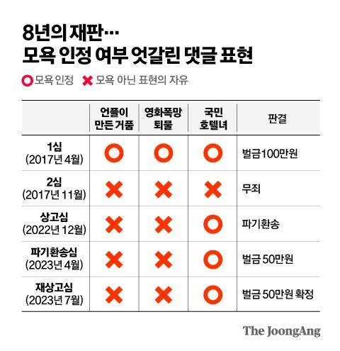 김영옥 기자