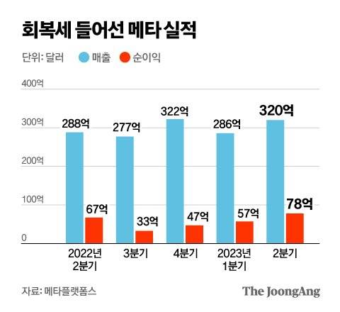 김영옥 기자