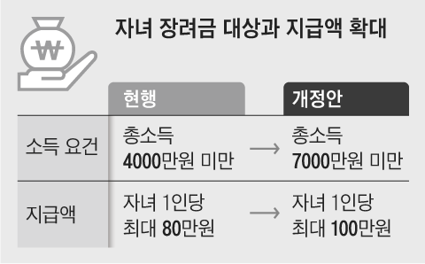 그래픽=김성규