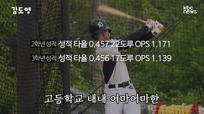 ▲김도영의 고등학교 시절 성적