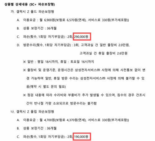 8월 1일부터 적용되는 삼성케어플러스 파손보장형 상품 이용 약관. 갤럭시 Z 폴드의 파손 시 자기부담금이 29만원으로, 갤럭시 Z 플립의 파손 시 자기부담금은 19만원으로 인상된다. [사진 = 삼성케어플러스 이용약관 캡처]