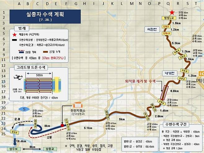 실종자 수색 계획 *재판매 및 DB 금지