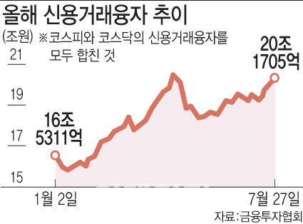 [이데일리 문승용 기자]