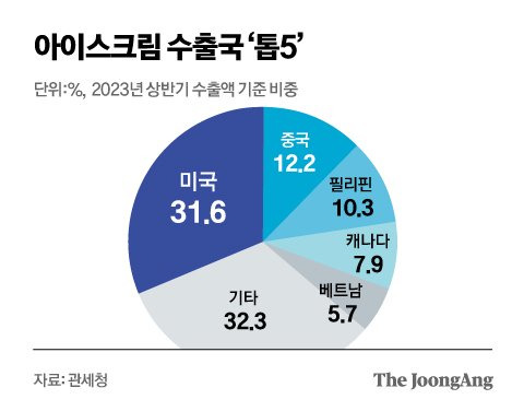 김영옥 기자