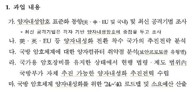 국군방첩사령부가 발주한 ‘국방 암호체계 양자내성화 추진전략’ 연구 용역사업 내용(사진=국군방첩사령부 사업 제안 요청서)