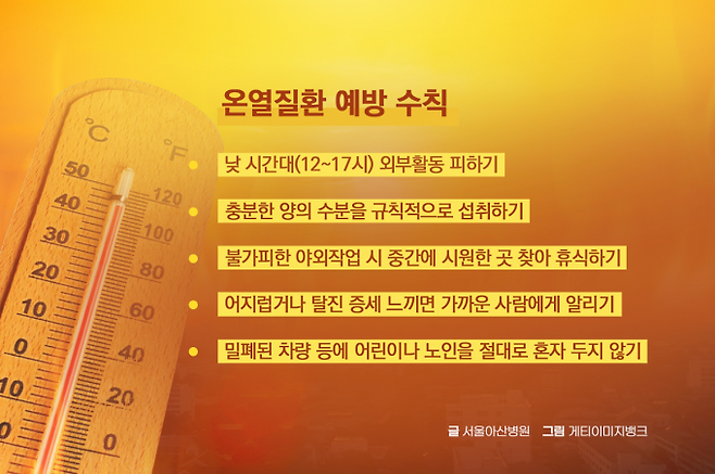 온열질환 예방수칙. 서울아산병원 제공