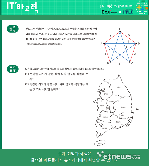 지난 7월 19일자 에듀플러스 뉴스레터를 통해 제공되는 이산수학 문제