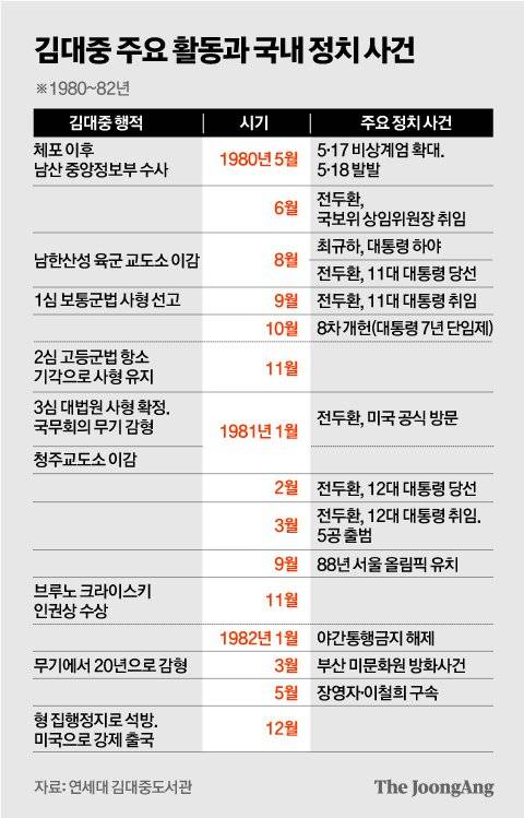 박경민 기자