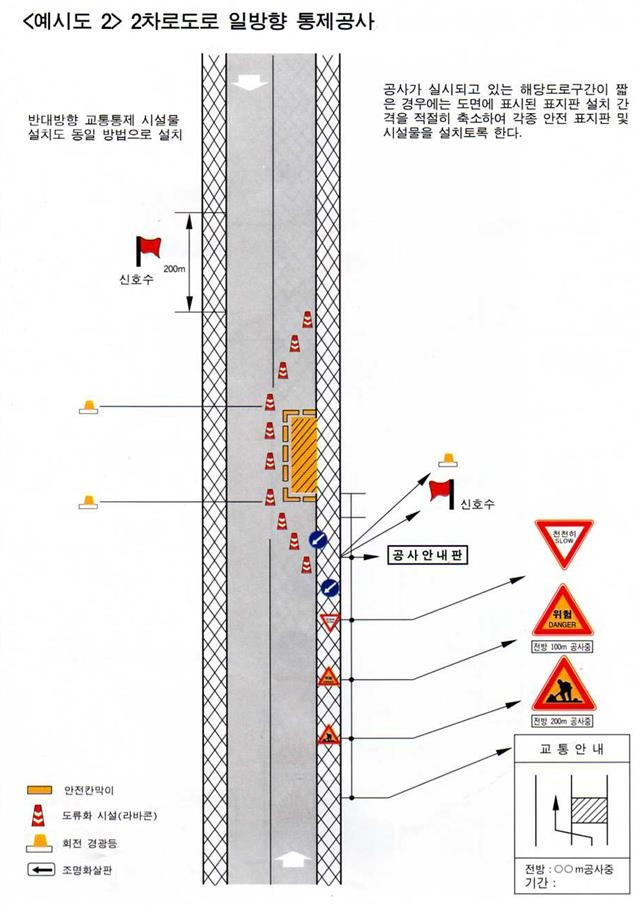 2차로 도로 일방향 통제공사 [경북경찰청 제공, 재판매 및 DB 금지]
