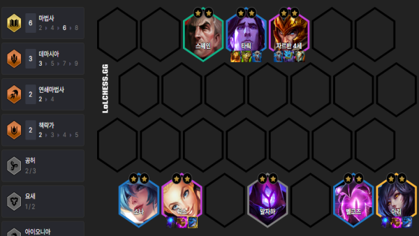 - 화력 최강 마법사덱(출처 : lolchess.gg)