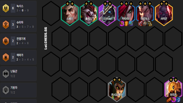 - 카타리나와 다리우스를 사용하는 리롤 녹서스덱(출처 : lolchess.gg)