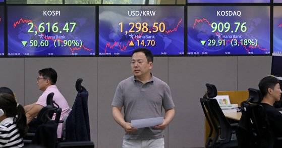 2일 코스피는 직전거래일 대비 1.90% 하락한 2616.47으로, 코스닥은 29.91포인트(3.18%) 하락한 909.76로 장을 마쳤다. 뉴스1.
