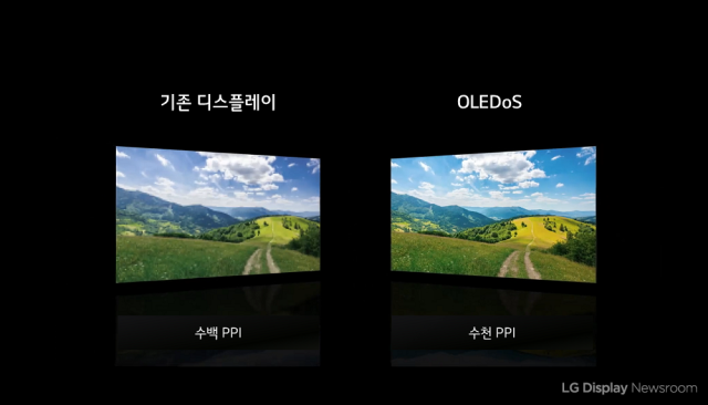 OLED와 올레도스(OLED on Silicon) 비교./사진=LG디스플레이
