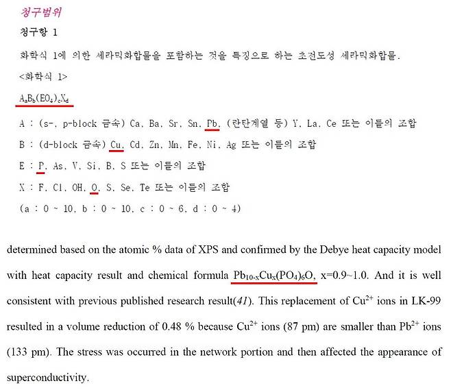국내 연구진이 2021년 출원한 특허(위)와 지난 달 22일 발표한 논문에서 주장하는 상온 초전도체의 화학식이 일치한다. 논문에는 한국연구재단의 지원을 받았다고 소개한 만큼 주관 기관인 고려대와 공동 출원이 돼야 한다는 지적이 나온다./키프리스, 아카이브