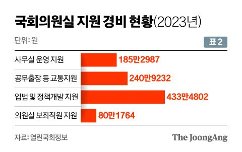 신재민 기자