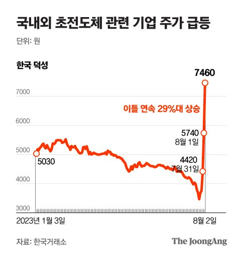 박경민 기자