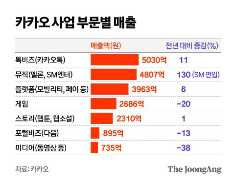 김영옥 기자