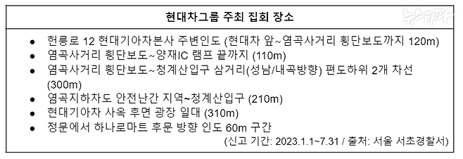 현대차그룹이 서초경찰서에 신고한 ‘국가 기업경쟁력 강화를 위한 건전한 집회문화 정착 촉구대회’ 집회 장소 목록.