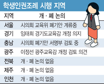 (그래픽=문승용 기자)