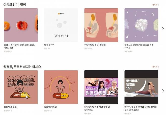 여성건강과 관련한 전문적인 콘텐츠를 글, 만화, 영상 등 다양한 방식으로 풀어낸다_출처 : 해피문데이