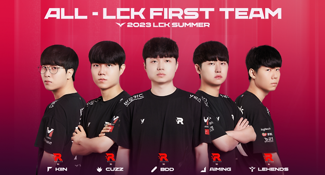 ‘2023 LoL 챔피언스 코리아(LCK) 서머 스플릿’ 올 퍼스트팀에 오른 KT 롤스터 선수단. 라이엇 게임즈