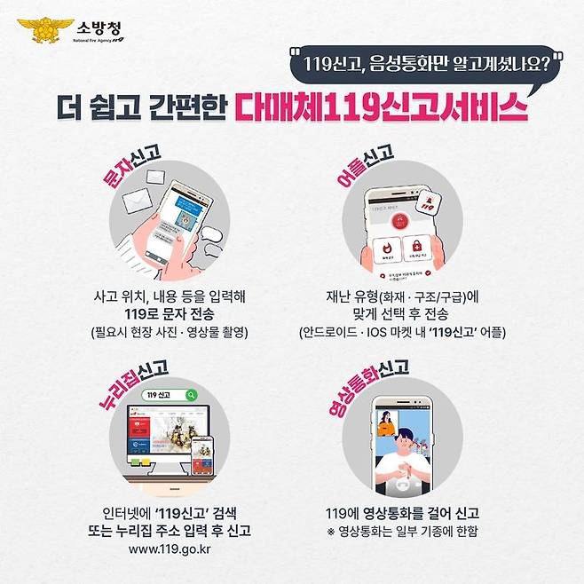 119신고 서비스ⓒ소방청 제공