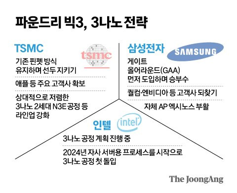 김영옥 기자