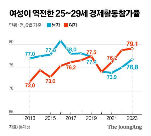 신재민 기자