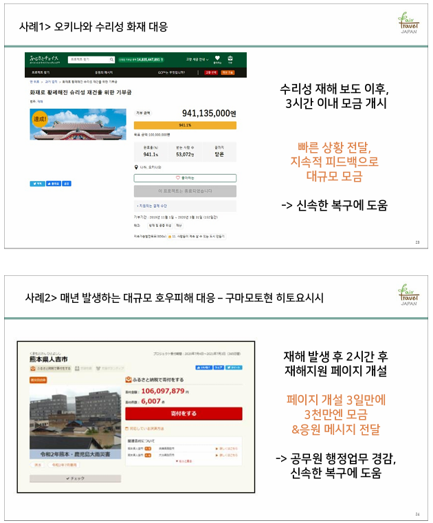이연경 페어트래블재팬 대표가 소개한 일본 고향세의 재난·재해 대응 활용 사례 ⓒ페어트래블재팬