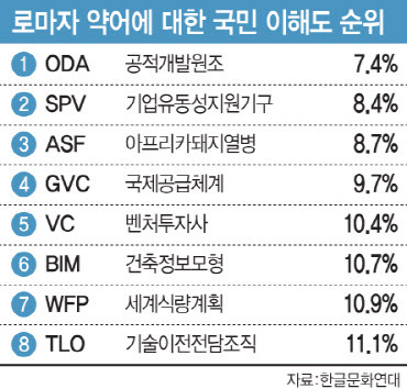 그래픽=이데일리 문승용 기자