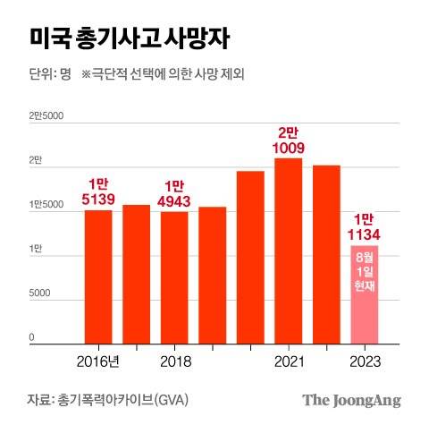 차준홍 기자