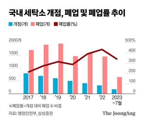 신재민 기자