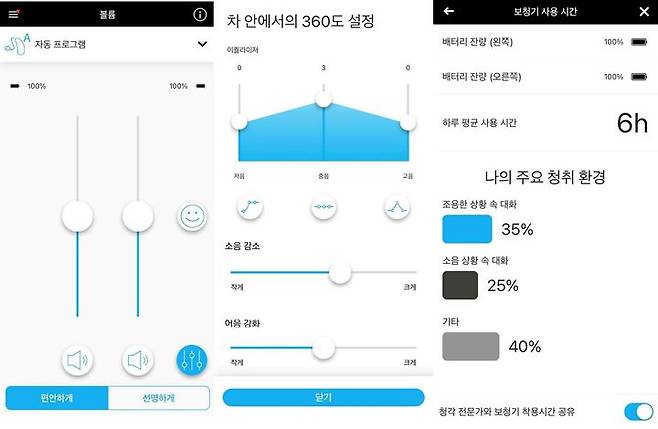 [서울=뉴시스] 12일 유니트론보청기가 최근 출시한 ‘목시 비반테’를 비롯해 오픈형 및 귓속형 유니트론보청기와 연결이 가능한 전용앱인 ‘리모트 플러스’ 기능과 활용법을 자사 온라인 채널에 공개했다. (사진=유니트론보청기 제공) 2023.08.11. photo@newsis.com *재판매 및 DB 금지