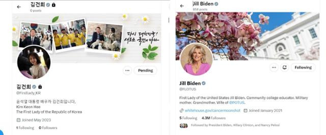 김건희 여사 비공개 계정(왼쪽)과 질 바이든 여사 계정. 트위터 캡처