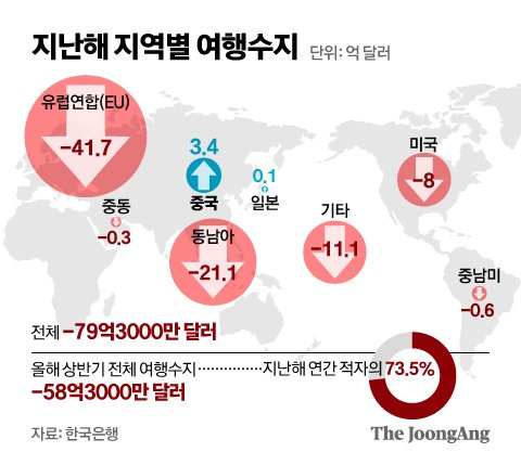 신재민 기자