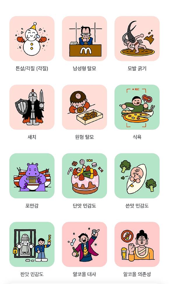 유전자 검사를 통해 막연하게 느끼고 있었던 내 몸에 대한 여러 정보를 확인할 수 있었다. [사진=젠톡 캡쳐]