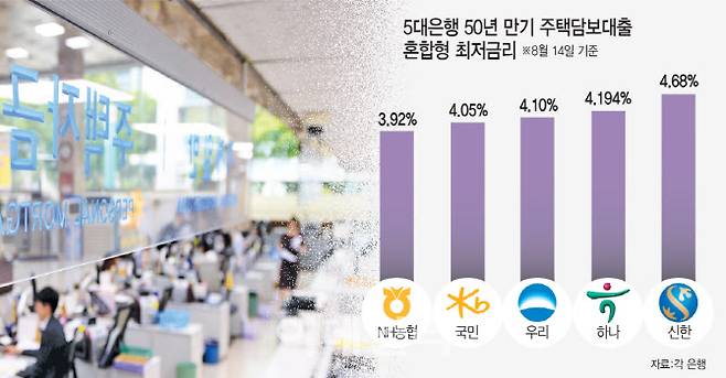 [이데일리 문승용 기자]