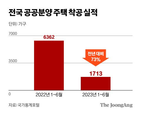 김영희 디자이너