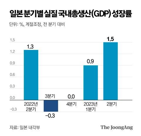 박경민 기자