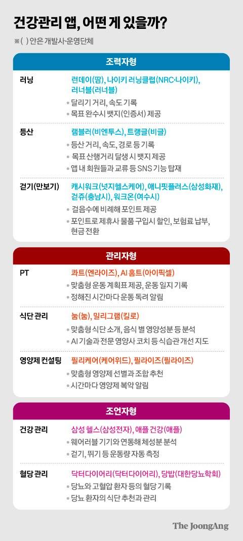 차준홍 기자