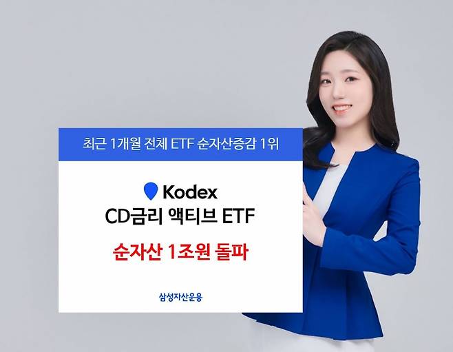 /사진제공=삼성자산운용