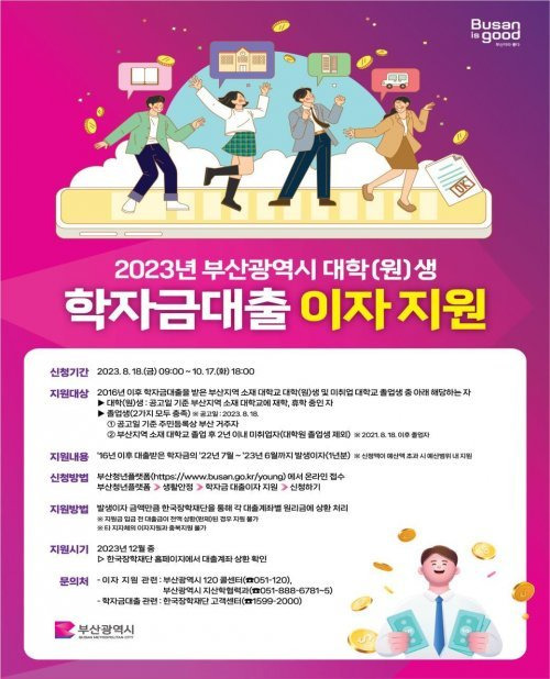 2023년 부산광역시 대학(원)생 학자금대출 이자 지원 홍보 포스터. 사진제공 | 부산시