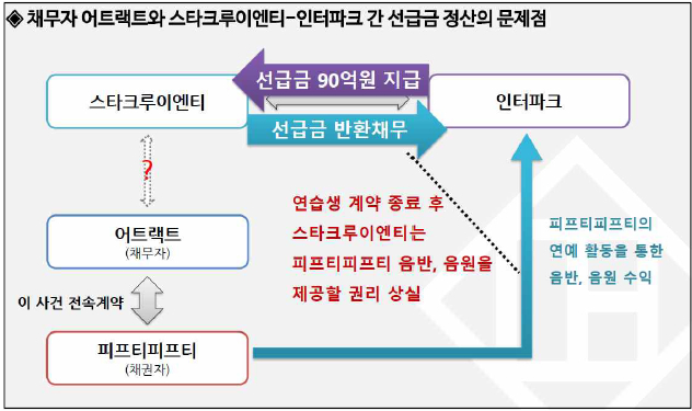 /사진=법무법인(유한) 바른