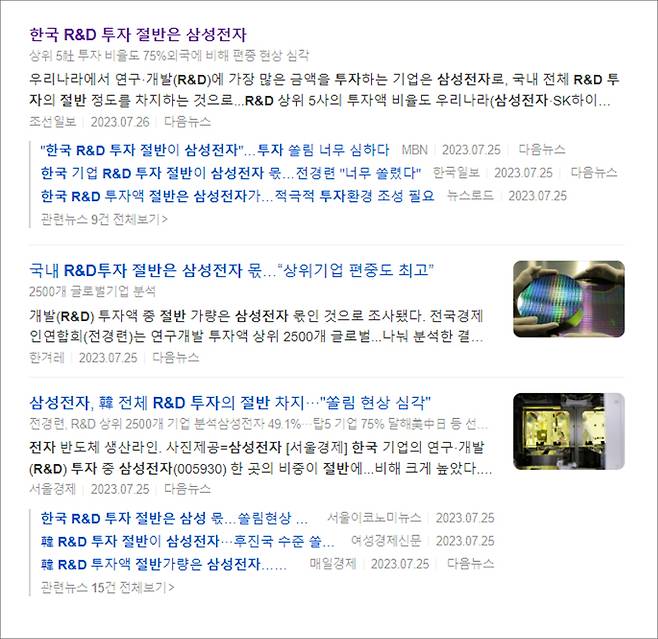 ▲ '삼성전자 R&D' 관련 기사 갈무리