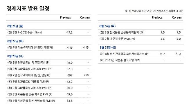 사진=NH투자증권