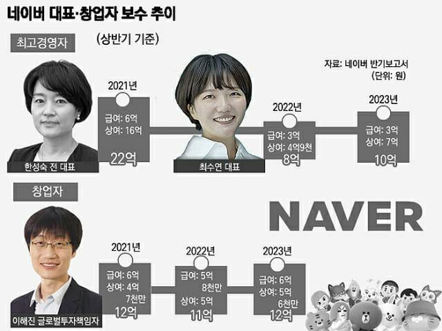 (사진=지디넷코리아)