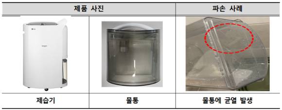 LG 제습기 물통 파손 사례 [사진=한국소비자원]