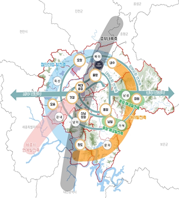 '2040년 청주도시기본계획'상 청주시 발전축 [사진=청주시]